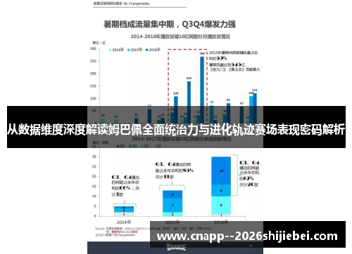 从数据维度深度解读姆巴佩全面统治力与进化轨迹赛场表现密码解析