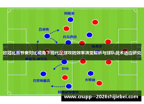 欧冠比赛节奏对比视角下现代足球攻防效率演变解析与球队战术适应研究