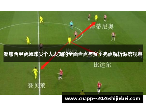 聚焦西甲赛场球员个人表现的全面盘点与赛季亮点解析深度观察
