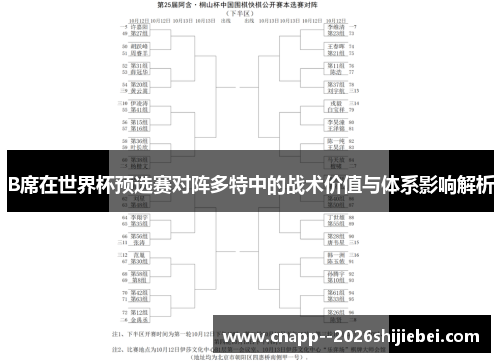 B席在世界杯预选赛对阵多特中的战术价值与体系影响解析