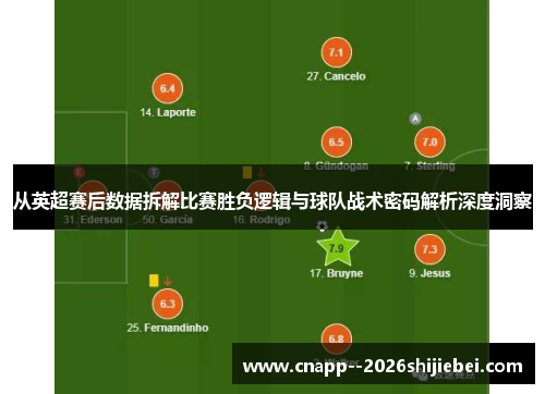 从英超赛后数据拆解比赛胜负逻辑与球队战术密码解析深度洞察