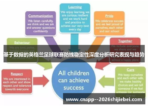 基于数据的英格兰足球联赛防线稳定性深度分析研究表现与趋势