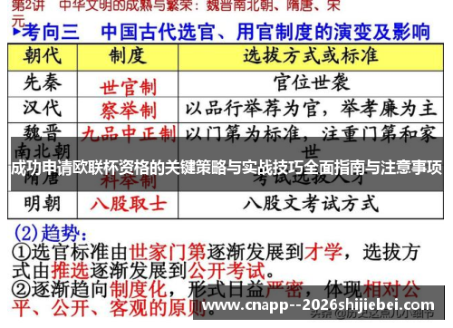 成功申请欧联杯资格的关键策略与实战技巧全面指南与注意事项 成功申请欧联杯资格的关键策略与实战技巧全面指南与注意事项