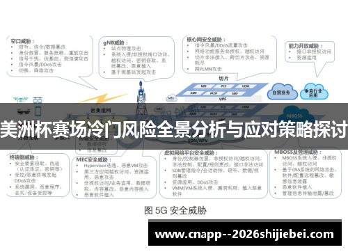美洲杯赛场冷门风险全景分析与应对策略探讨